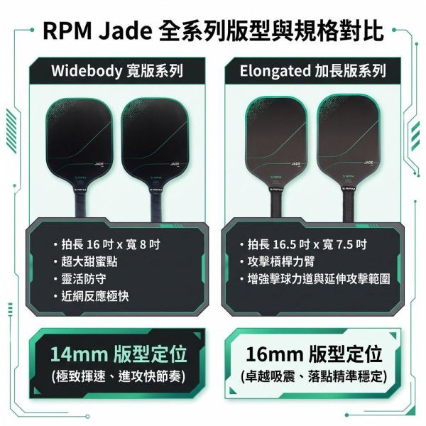 【RPM】JADE 旗艦款 專業級匹克球拍 14mm/16mm (加長版/寬版) 極致咬球/USAP認證 