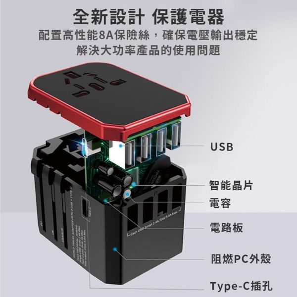 【旅行萬用轉接頭】轉接插頭 快充 出國旅行必備  USB TypeC 多孔萬用 兩年保固 旅行萬用轉接頭,轉換插頭,轉換插頭,旅行萬用接頭,各國插座,出國插頭,變壓器,飯店變壓器