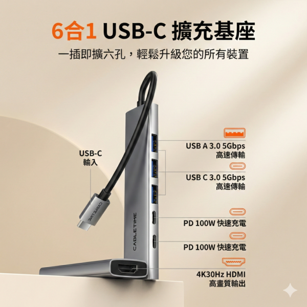 [CABLETIME] 6合1 多功能HUB 基本款 