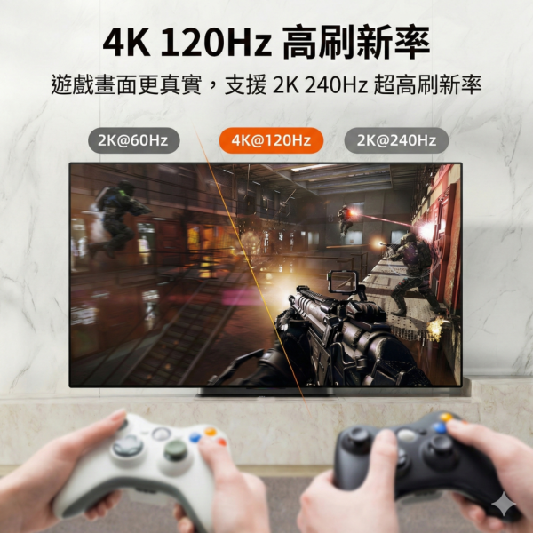 [CABLETIME] 8K60Hz TYPE-C TO HDMI 影音傳輸線 