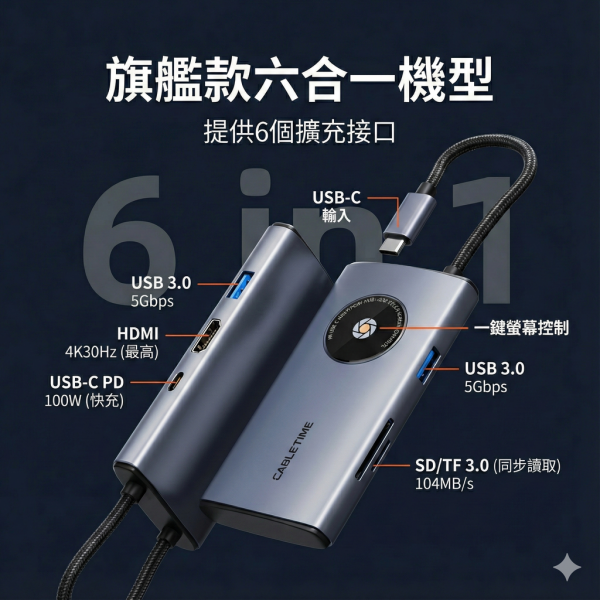 [CABLETIME] 6合1 多功能HUB 