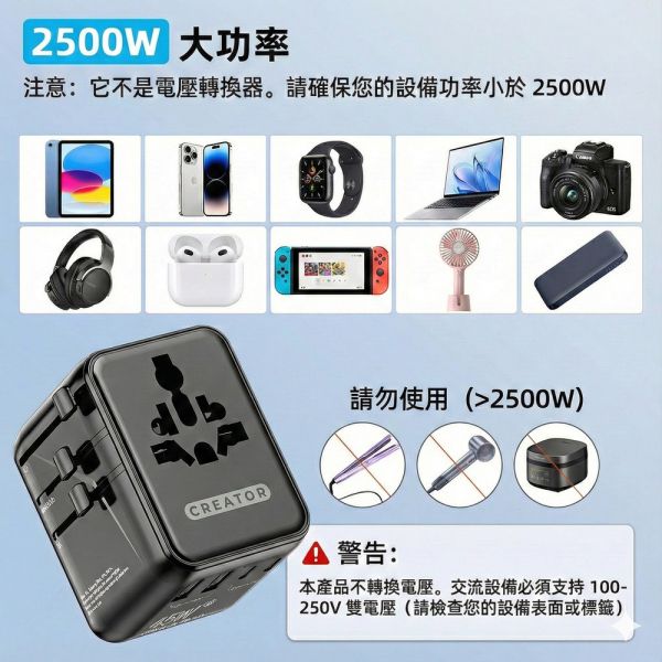 【CREATOR】45W旅行萬用轉接頭(PD快充 氮化鎵 一年保固) 旅行轉接頭、萬用轉接頭、45W快充、全球轉接器、雙AC插座、USB充電器、Type-C快充、旅遊充電頭、出國轉接頭、多孔快充轉接器