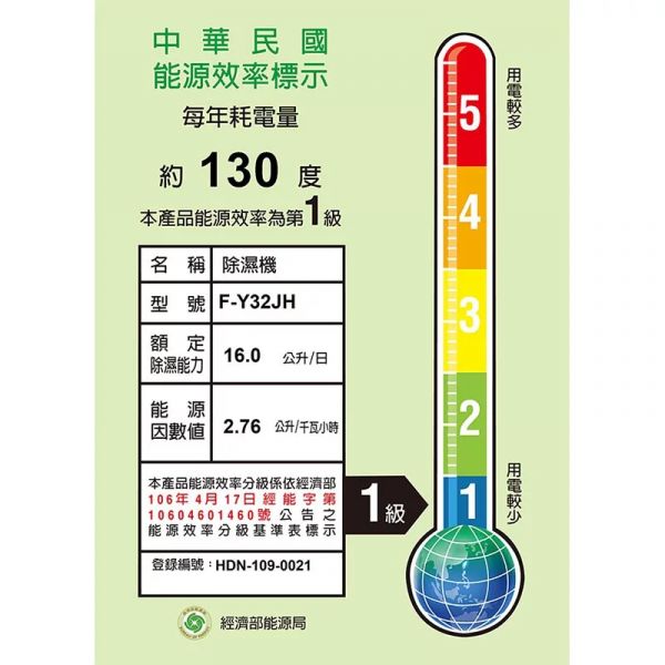 Panasonic國際牌【F-Y32JH】清淨除濕機 16公升 20坪 一級效能 (下單前先尋問有無現貨) Panasonic,國際牌,F-Y32JH,清淨機,除濕機,16公升,20坪,一級效能,16L,FY32JH,ECONAVI,智慧節能科技