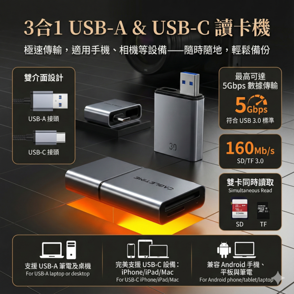 [CABLETIME] 3合1 雙頭讀卡機 