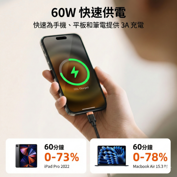 [CABLETIME] 60W TYPE-C 充電線 