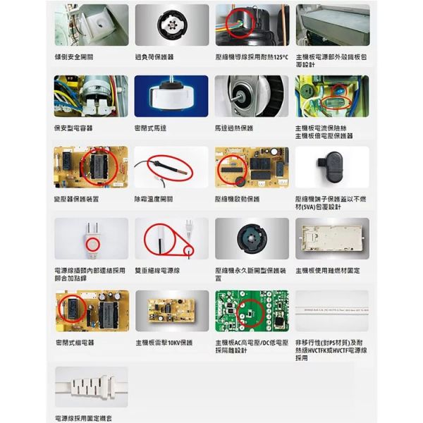 Panasonic國際牌【F-Y12ES】 節能環保除濕機 6公升 5-8坪 一級效能 原廠三年保固  (下單前先尋問有無現貨) Panasonic,國際牌,F-Y12ES,除濕機,6公升,5坪,8坪,一級效能,FY12ES