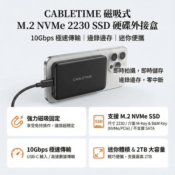 [CABLETIME] 磁吸外接M.2硬碟 