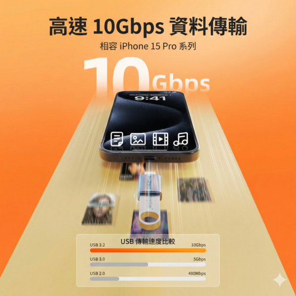 [CABLETIME] TYPE-C公 對 USB母 轉接頭 