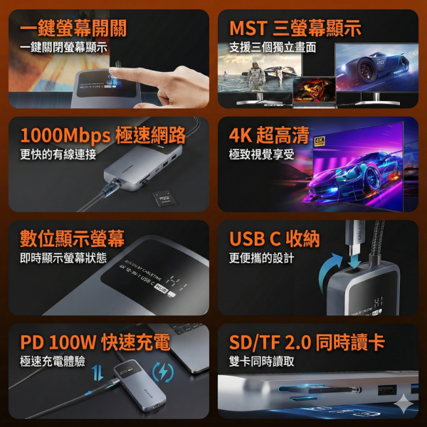 [CABLETIME] 10合1多功能HUB 