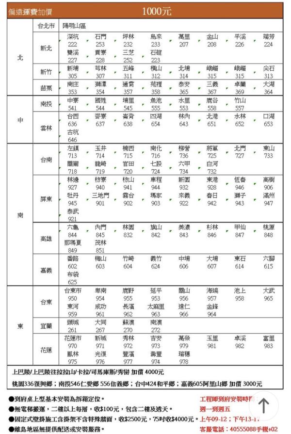 55MQD【JVC】55吋 QLED金屬量子點Google認證4K HDR連網液晶顯示器 55MQD【JVC】55吋 QLED金屬量子點Google認證4K HDR連網液晶顯示器