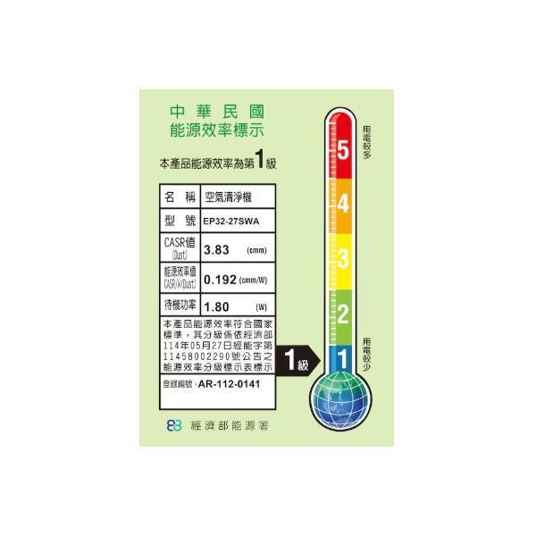 EP32-27SWA 伊萊克斯 極適家居300 抗敏空氣清淨機 (象牙白) EP32-27SWA 伊萊克斯 極適家居300 抗敏空氣清淨機 (象牙白)