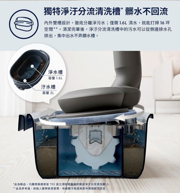 EFP92715SW 伊萊克斯 極淨塔Plus 900系列自動集塵吸塵器(琉光白) 贈淨汙分流清洗槽 EFP92715SW 伊萊克斯 極淨塔Plus 900系列自動集塵吸塵器 加贈淨汙分流清洗槽 (琉光白)