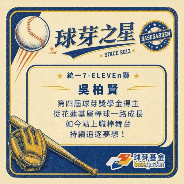 球芽之星 吳柏賢 親筆簽名棒球｜球芽基金限量紀念版 吳柏賢,吳柏賢簽名球,公益簽名球,球芽之星,球芽基金,親筆簽名棒球,職棒簽名球,棒球收藏,公益商品,棒球周邊