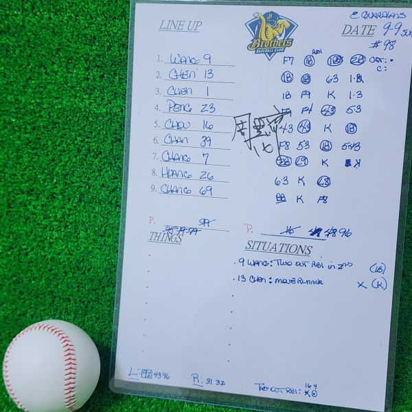 周思齊親簽毆打單(105)-聯盟編號第209場 周思齊,中華職棒,親簽版,毆打單,棒球,球員