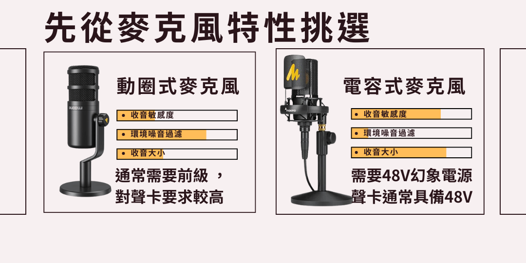 電容麥克風與動圈麥克風差別