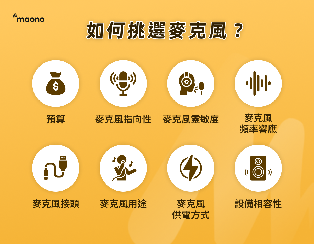 如何挑選麥克風？