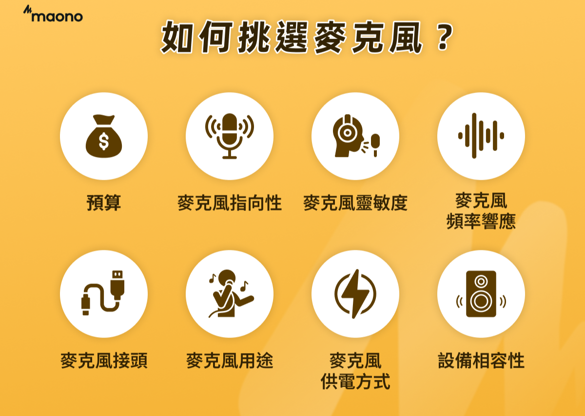 如何挑選麥克風？