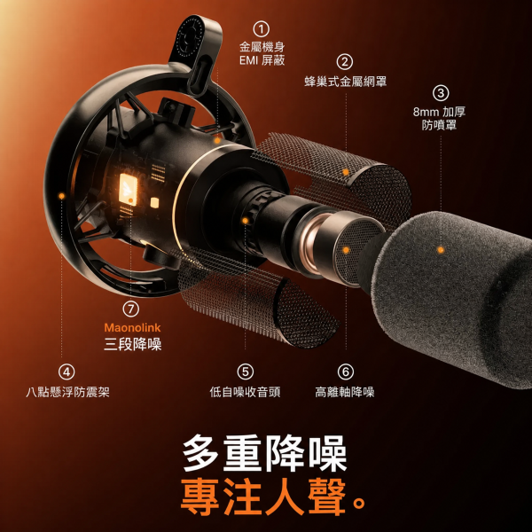 Maono 閃克 | PD200W 無線專業動圈麥克風 MAONO,PD200W,MAONO麥克風,USB動圈麥克風,直播麥克風推薦,Podcast麥克風,錄音麥克風,降噪麥克風,實況主設備,Youtuber麥克風,專業收音設備,Podcast