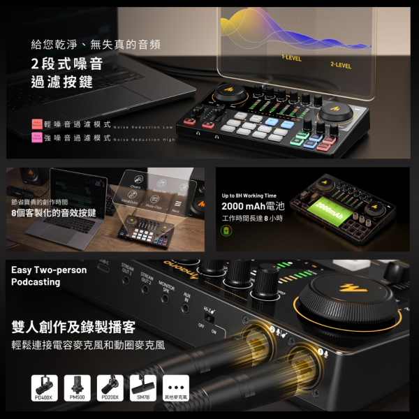 Maonocaster E2Gen2 Podcast,聲卡,錄音介面,Podcast,藍牙伴奏,雙人錄音,Maono,E2,Gen2,直播,直播錄音,直播設備,錄音設備,直播聲卡,聲卡推薦,錄音介面推薦,Podcast設備推薦,新手直播,創作設備推薦