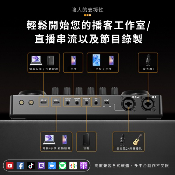 Maonocaster E2Gen2 Podcast,聲卡,錄音介面,Podcast,藍牙伴奏,雙人錄音,Maono,E2,Gen2,直播,直播錄音,直播設備,錄音設備,直播聲卡,聲卡推薦,錄音介面推薦,Podcast設備推薦,新手直播,創作設備推薦