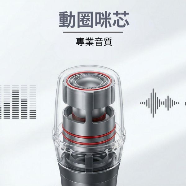 PHILIPS | 3035C 內建聲卡麥克風 PHILIPS,3035C,內建聲卡,直播麥克風,唱歌錄音,Podcast,唱歌麥克風,開心微微,全民K歌,歡歌,手機用麥克風