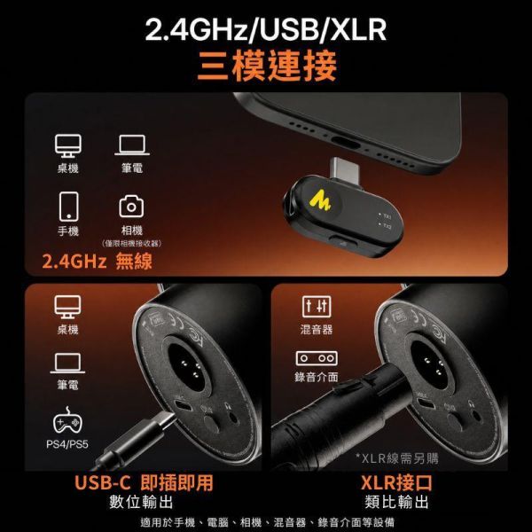 Maono 閃克 | PD200W 無線專業動圈麥克風 MAONO,PD200W,MAONO麥克風,USB動圈麥克風,直播麥克風推薦,Podcast麥克風,錄音麥克風,降噪麥克風,實況主設備,Youtuber麥克風,專業收音設備,Podcast