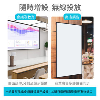 MildLife | 200M無線傳輸器 | 家庭/工程用 