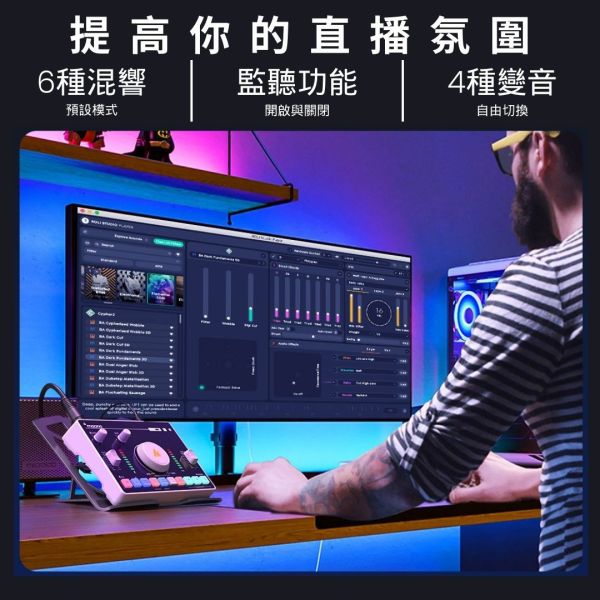 Maono_閃克_AMC2_Neo MAONO, 閃克專業音頻設備, 錄音介面, 混音控制台, 麥克風, 主播聲卡, MAONO AMC2, neo, 串流媒體混音器, 直播設備,P600,美音秀秀,Rode,鐵三角,AT2020,AT2050,shure,森海納爾,AM310,圓剛,台南直播設備,直播設備推薦,麥克風推薦,2024麥克風推薦,2024直播,浪live,tiktok直播設備,直播主,帶貨直播,直播賺錢