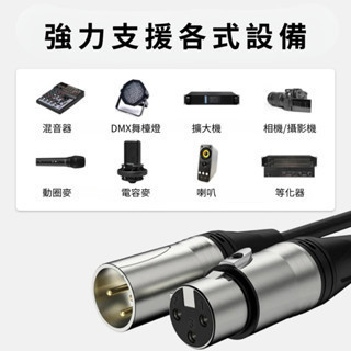 Maono 閃克 | 原廠 XLR 48V卡農線 