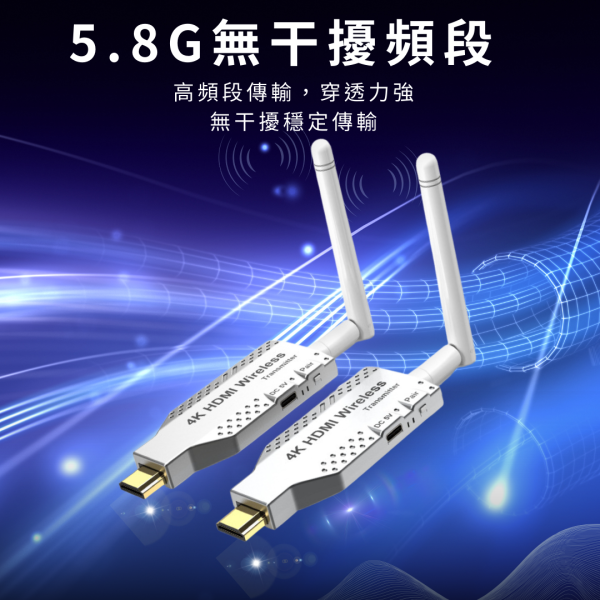 MildLife | 4K | 50M無線傳輸器 | 家庭/工程用 