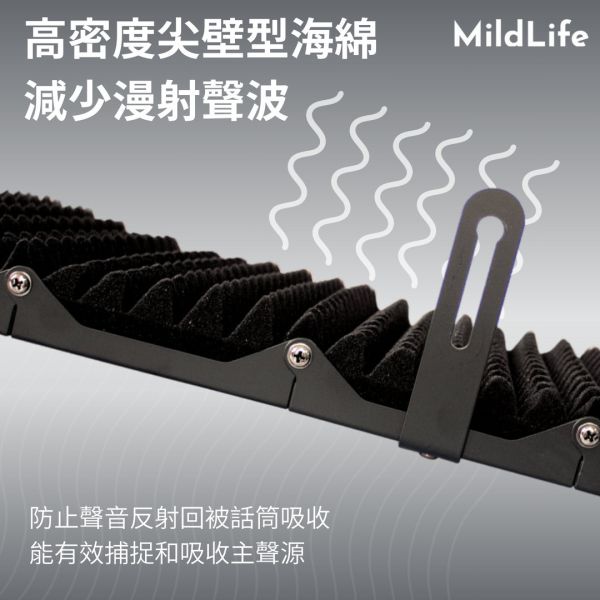 Mild Life | 麥克風隔音罩 ‧ 三門 / 五門 五門,三門,麥克風隔音罩,錄音棚,防風罩,吸音罩,隔音罩,直播,錄音,麥克風隔音罩,降噪,降噪板,防噴網