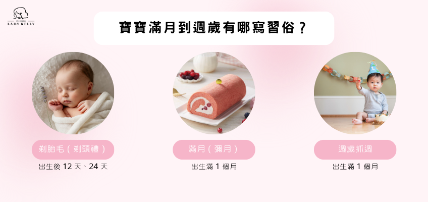 寶寶滿月到週歲有哪些習俗|LADY KELLY