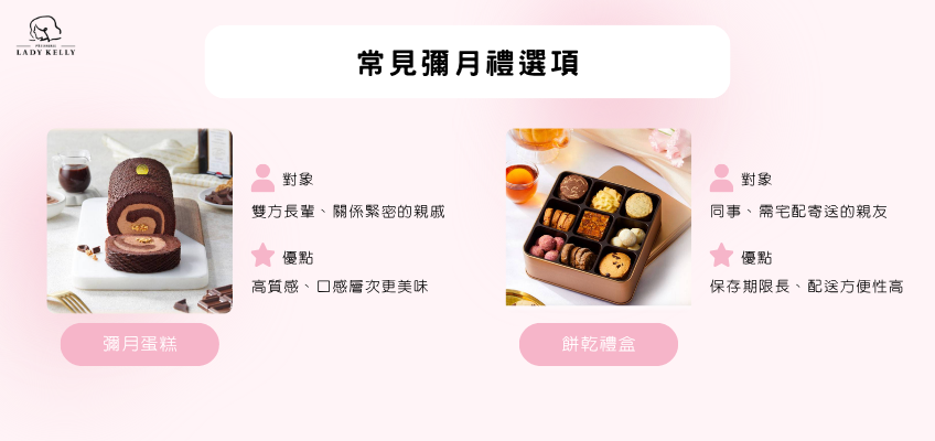 常見彌月禮推薦|LADY KELLY