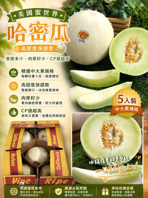 美國空運皇冠牌蜜世界哈密瓜 品質穩定好吃 甜度高 保證不踩雷款 外皮花花不介意者再下單 