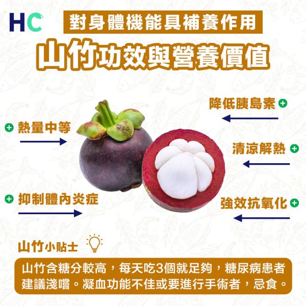 泰國空運到貨新鮮山竹 酸甜好滋味 非冷凍商品 如有劣果一退一 