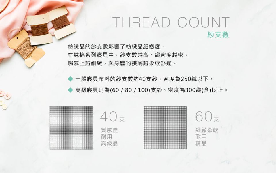 藍芸-60支純棉-300織精梳棉(適用於33公分以下床墊) 