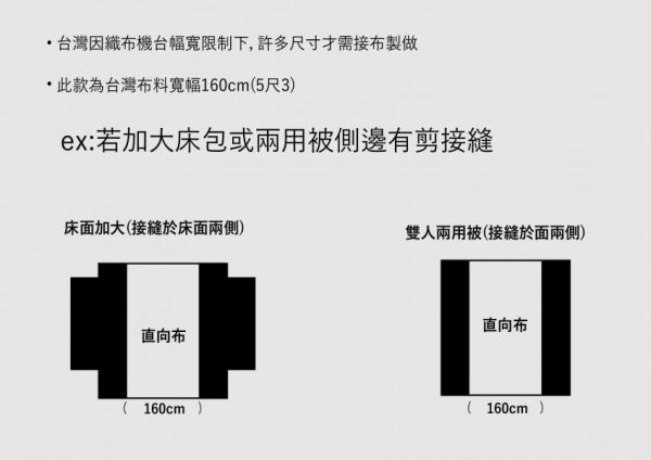 花樣田園-床包兩用被 60支純棉-300織精梳棉(適用於33公分以下床墊) 純棉,寢具,床包,枕套,被套