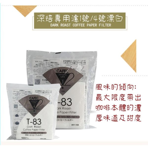 日製 CAFEC/三洋濾紙 錐形漂白 淺焙Light roast│中焙T-90│深焙T-83 V60咖啡手沖濾紙 日製 CAFEC/三洋濾紙 錐形漂白 淺焙Light roast│中焙T-90│深焙T-83 V60咖啡手沖濾紙
