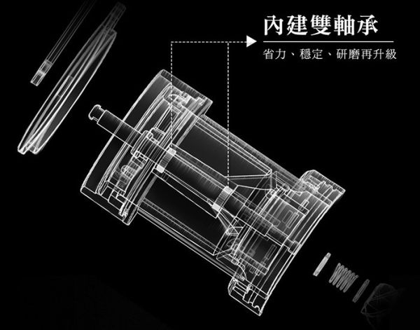 台灣製 Driver 雙軸承組 手搖磨豆機 不鏽鋼刀盤 研磨咖啡豆均勻 可伸縮研磨機 Driver 雙軸承組 手搖磨豆機 不鏽鋼刀盤 研磨咖啡豆均勻 可伸縮研磨機