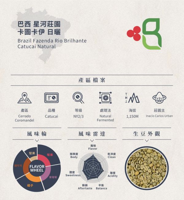 【生咖啡豆】巴西 星河莊園 卡圖卡伊 日曬 生豆 咖啡豆 【生咖啡豆】巴西 星河莊園 卡圖卡伊 日曬 生豆 咖啡豆