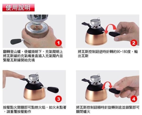 台灣製 MILA 迷你登山爐 電子式陶瓷爐頭 