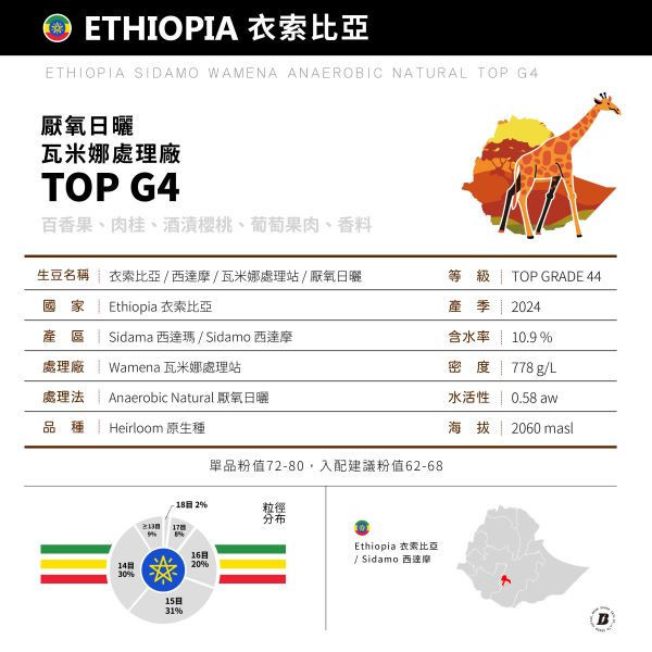 【生咖啡豆】索比亞 西達摩 瓦米娜處理廠 G4 日曬 生豆 咖啡豆 【生咖啡豆】索比亞 西達摩 瓦米娜處理廠 G4 日曬 生豆 咖啡豆