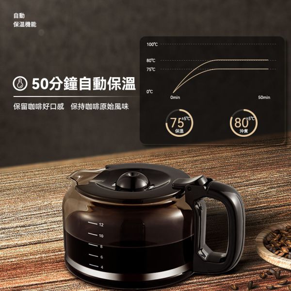 日本NICOH 美式研磨咖啡機(錐刀)2~12杯 自動研磨美式咖啡機 日本 NICOH 美式研磨咖啡機(錐刀) 2~12杯 NK-C012 自動研磨美式咖啡機