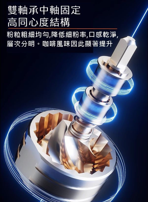 Adolph 電動磨豆機 不鏽鋼刀盤 25g 咖啡磨豆機 充電款 Adolph 電動磨豆機 不鏽鋼刀盤 25g 咖啡磨豆機 充電款