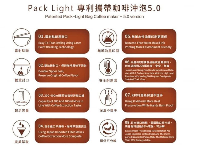 可攜式咖啡沖泡袋紙 紙飛機 冷萃咖啡 熱泡咖啡 新浸泡式咖啡 濾泡咖啡袋 精品豆│冰釀 取代濾掛咖啡 掛耳咖啡 紙啡機 可攜式咖啡沖泡袋紙 紙飛機 冷萃咖啡 熱泡咖啡 新浸泡式咖啡 濾泡咖啡袋 精品豆│冰釀 取代濾掛咖啡 掛耳咖啡 紙啡機