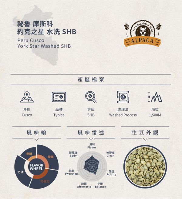 【生咖啡豆】秘魯 約克之星 水洗 SHB 生豆 咖啡豆 【生咖啡豆】秘魯 約克之星 水洗 SHB 生豆 咖啡豆