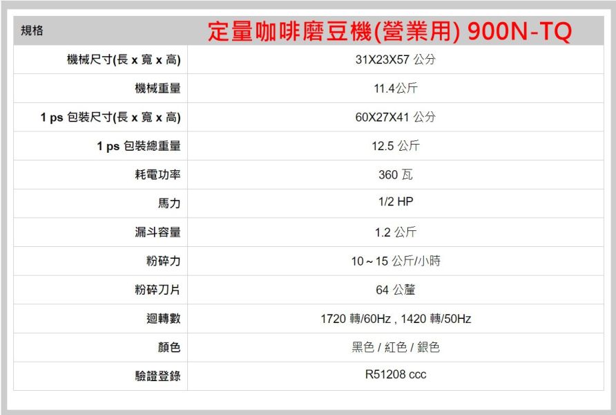 楊家 飛馬牌 900N-TQ 定量咖啡磨豆機 電子定量 磨豆機 營業用 研磨機 楊家 飛馬牌 900N-TQ 定量咖啡磨豆機 電子定量 磨豆機 營業用 研磨機