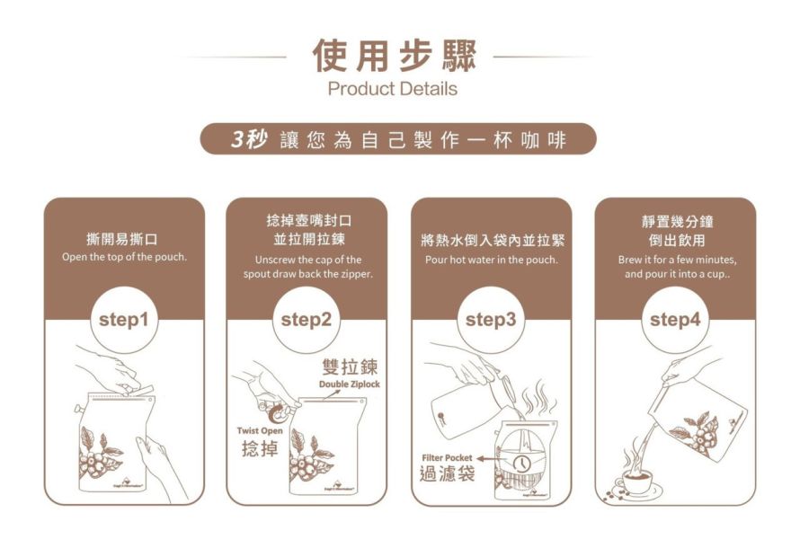 可攜式咖啡沖泡袋紙 紙飛機 冷萃咖啡 熱泡咖啡 新浸泡式咖啡 濾泡咖啡袋 精品豆│冰釀 取代濾掛咖啡 掛耳咖啡 紙啡機 可攜式咖啡沖泡袋紙 紙飛機 冷萃咖啡 熱泡咖啡 新浸泡式咖啡 濾泡咖啡袋 精品豆│冰釀 取代濾掛咖啡 掛耳咖啡 紙啡機