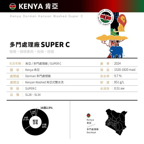 【生咖啡豆】肯亞 多門處理廠 肯亞式雙水洗 SUPER C SL28 SL34 咖啡豆 生豆 肯亞 多門處理廠 肯亞式雙水洗 SUPER C SL28 SL34 咖啡豆 生豆
