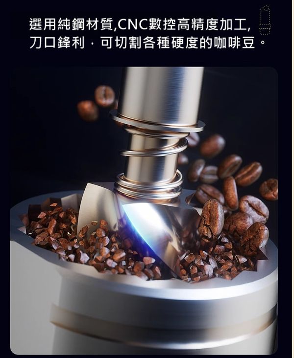 Adolph 電動磨豆機 不鏽鋼刀盤 25g 咖啡磨豆機 充電款 Adolph 電動磨豆機 不鏽鋼刀盤 25g 咖啡磨豆機 充電款